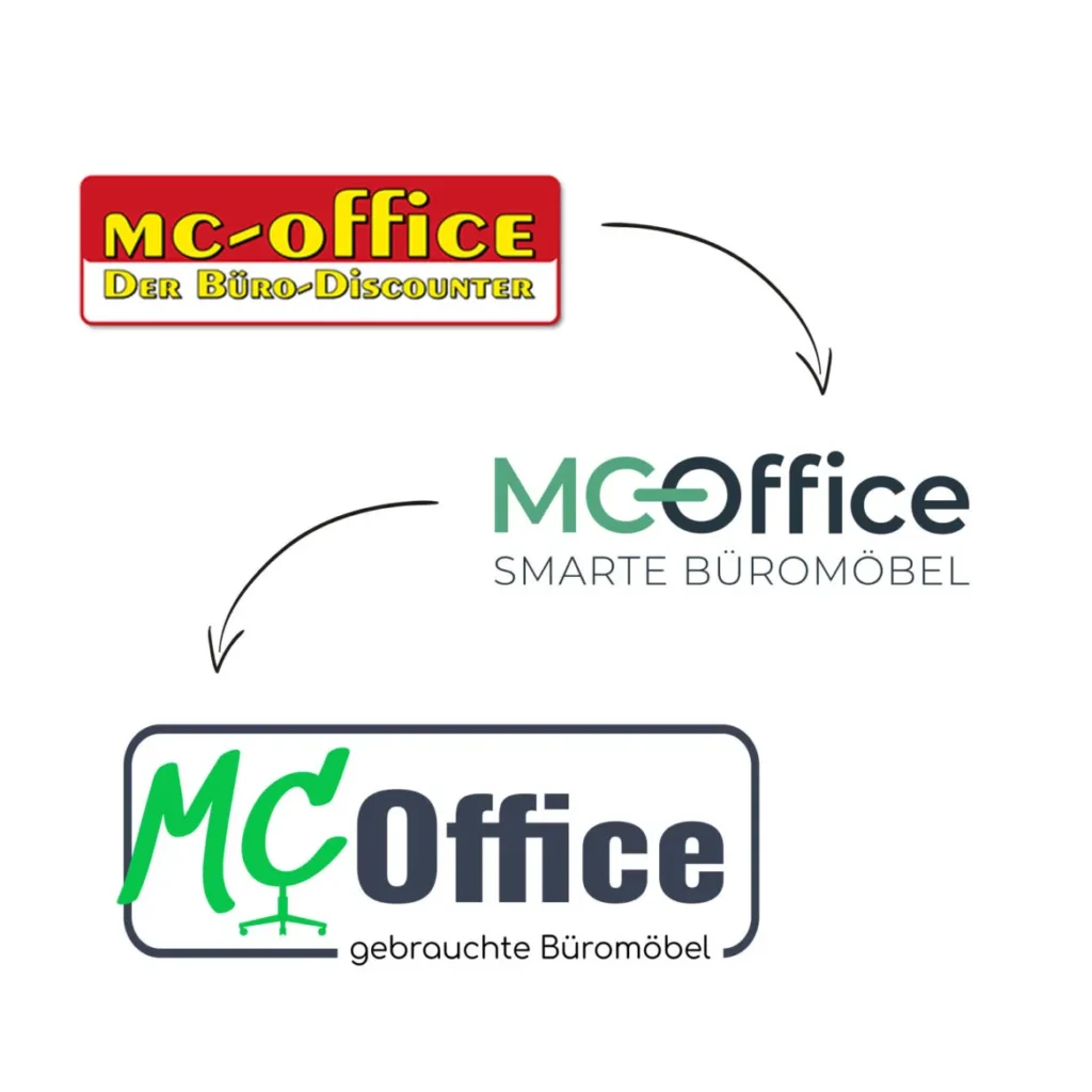 Logos von MC Office
